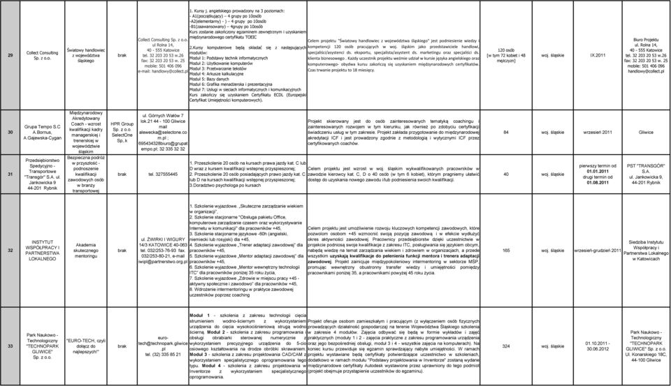 uzyskaniem międzynarodowego certyfikatu TOEIC 2.