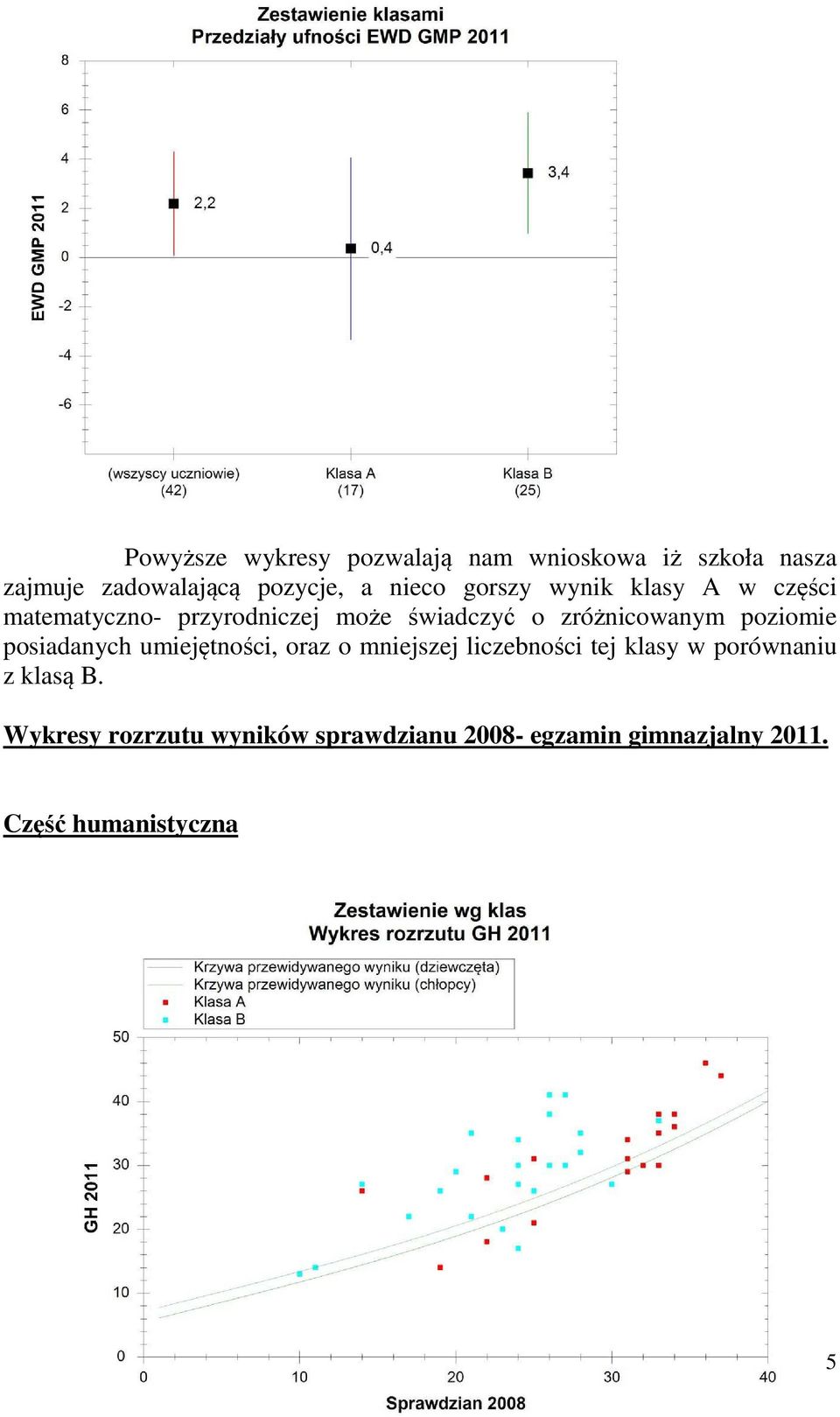 zróżnicowanym poziomie posiadanych umiejętności, oraz o mniejszej liczebności tej klasy w