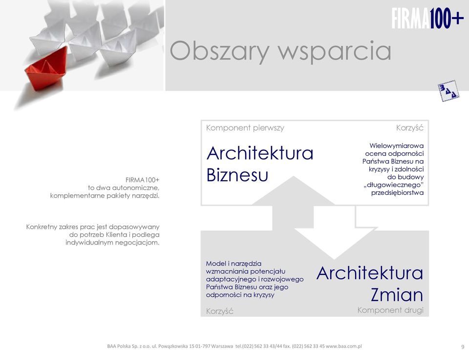 budowy długowiecznego przedsiębiorstwa Konkretny zakres prac jest dopasowywany do potrzeb Klienta i podlega indywidualnym