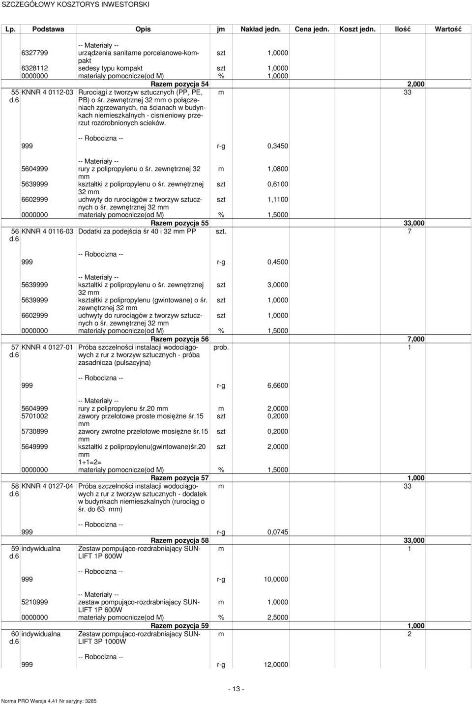 sztucznych (PP, PE, PB) o śr. zewnętrznej 32 o połączeniach zgrzewanych, na ścianach w budynkach nieieszkalnych - cisnieniowy przerzut rozdrobnionych scieków.