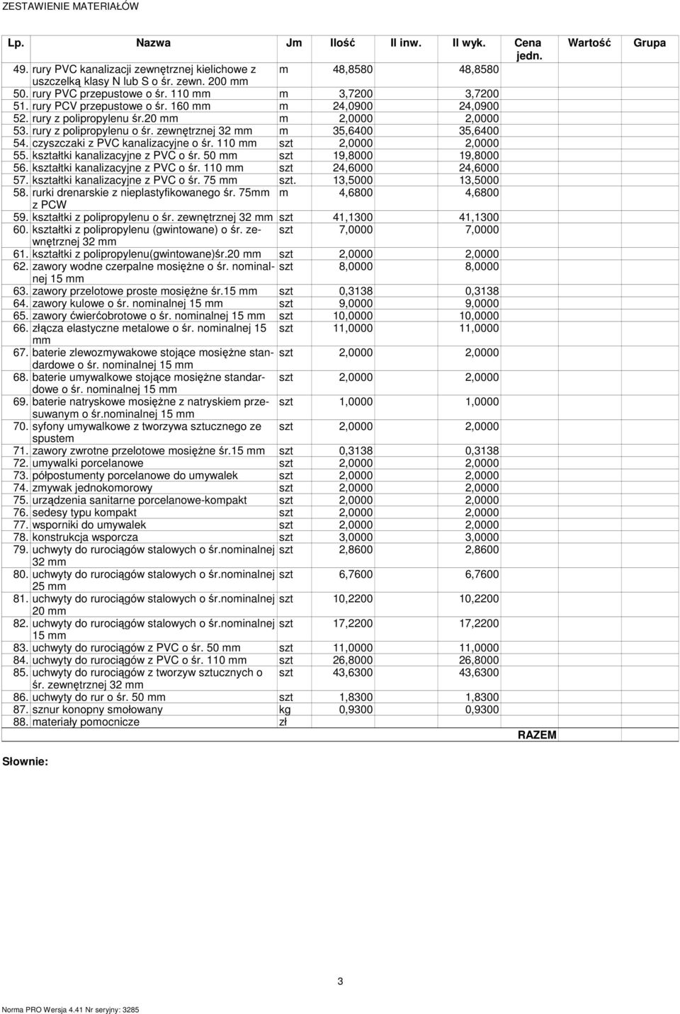 zewnętrznej 32 35,6400 35,6400 54. czyszczaki z PVC kanalizacyjne o śr. 110 szt 2,0000 2,0000 55. kształtki kanalizacyjne z PVC o śr. 50 szt 19,8000 19,8000 56. kształtki kanalizacyjne z PVC o śr. 110 szt 24,6000 24,6000 57.