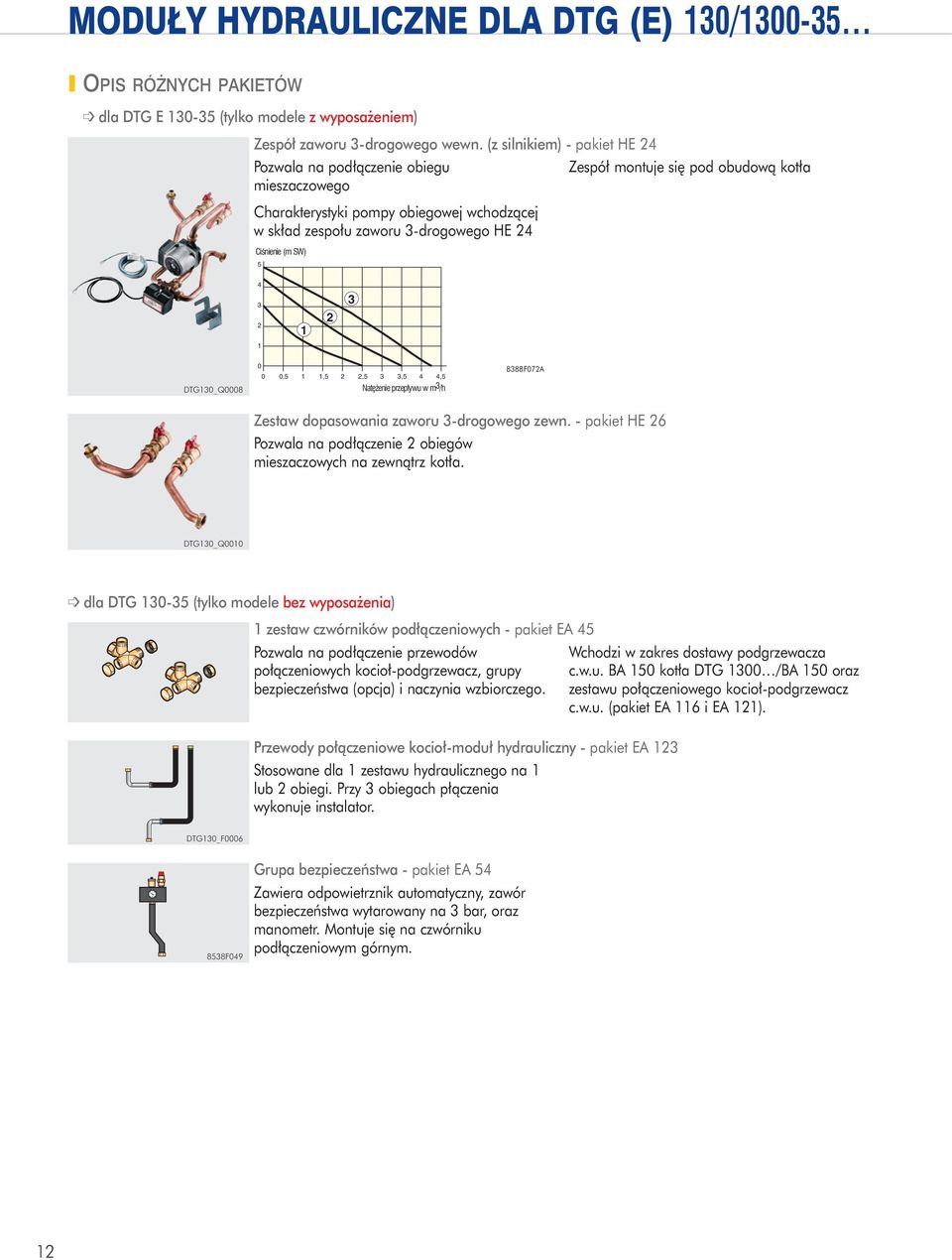 Pression (m(mce) SW),,,,, 888FA DTG_Q8 Débit (m /h) Natężenie przepływu w m /h Zestaw dopasowania zaworu -drogowego zewn. - pakiet HE 6 Pozwala na pod³¹czenie obiegów mieszaczowych na zewn¹trz kot³a.