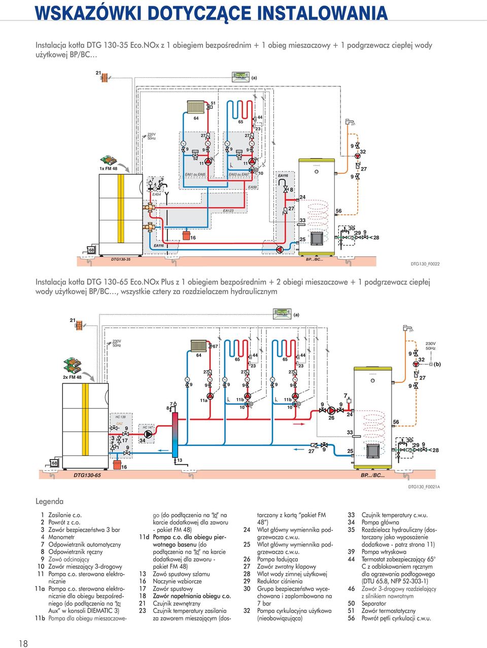 NOx Plus z obiegiem bezpoœrednim + obiegi mieszaczowe + podgrzewacz ciep³ej wody u ytkowej BP/BC, wszystkie cztery za rozdzielaczem hydraulicznym (a) x FM 8 V Hz HC GAZ HC 8 6 6 6 a b 6 b 6 6 V Hz