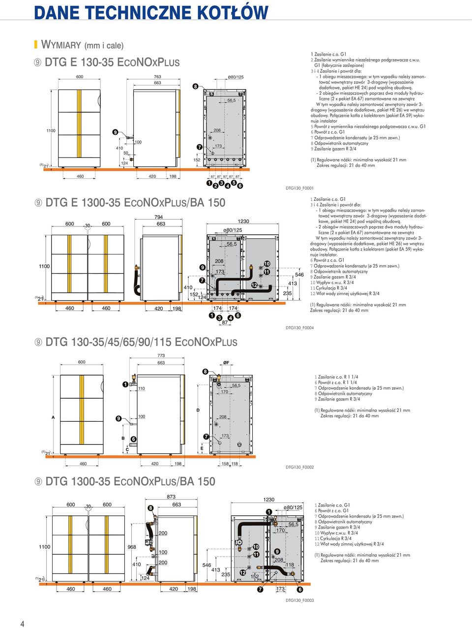 - obiegów mieszaczowych poprzez dwa modu³y hydrauliczne ( x pakiet EA 6) zamontowane na zewn¹trz W tym wypadku nale y zamontowaæ zewnêtrzny zawór - drogowy (wyposa enie dodatkowe, pakiet HE 6) we