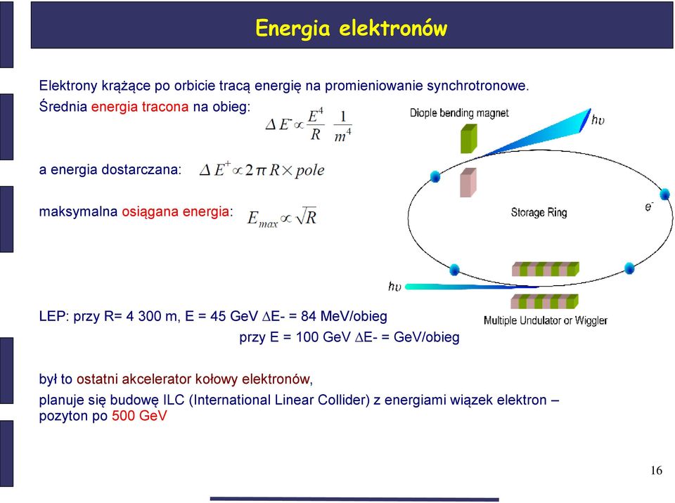 300 m, E = 45 GeV E- = 84 MeV/obieg przy E = 100 GeV E- = GeV/obieg był to ostatni akcelerator kołowy