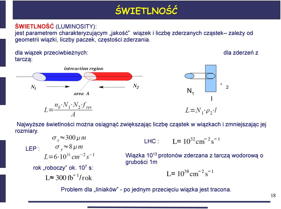 dla wiązek przeciwbieżnych: tarczą: dla zderzeń z N 1 2 l Najwyższe świetlności można osiągnąć zwiększając liczbę cząstek w wiązkach i