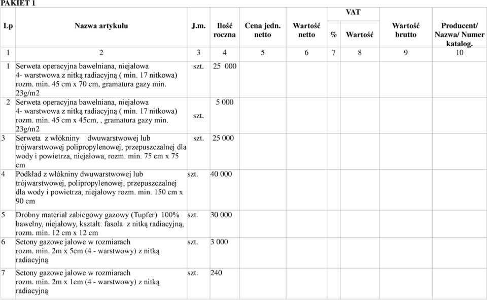 23g/m2 szt. 3 Serweta z włókniny dwuwarstwowej lub szt. 25 000 trójwarstwowej polipropylenowej, przepuszczalnej dla wody i powietrza, niejałowa, rozm. min.