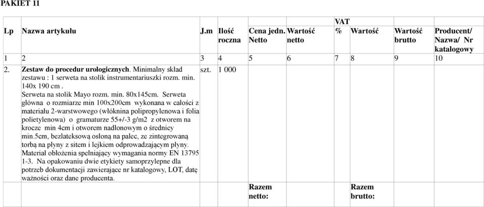 Serweta główna o rozmiarze min 100x200cm wykonana w całości z materiału 2-warstwowego (włóknina polipropylenowa i folia polietylenowa) o gramaturze 55+/-3 g/m2 z otworem na krocze min 4cm i otworem