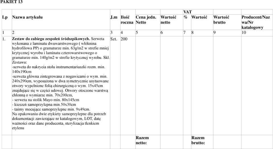 min. 240x290cm, wyposażona w dwa symetrycznie usytuowane otwory wypełnione folią chirurgiczną o wym. 15x45cm znajdujące się w części udowej. Otwory otoczone warstwą chłonną o wymiarze min.