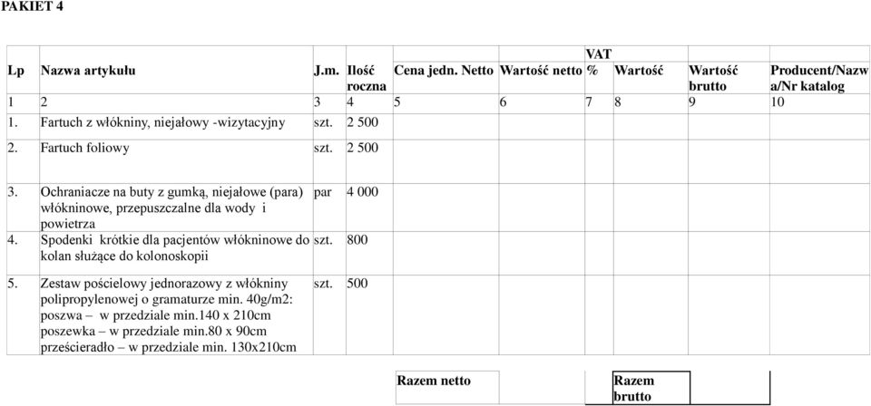 Spodenki krótkie dla pacjentów włókninowe do kolan służące do kolonoskopii par 4 000 szt. 800 5.