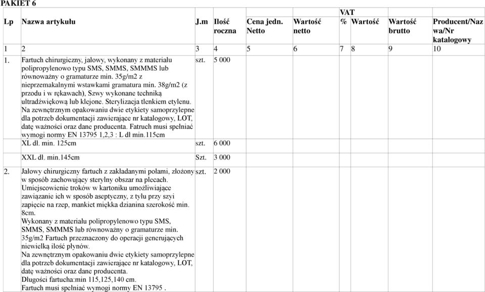 Na zewnętrznym opakowaniu dwie etykiety samoprzylepne dla potrzeb dokumentacji zawierające nr katalogowy, LOT, datę ważności oraz dane producenta.