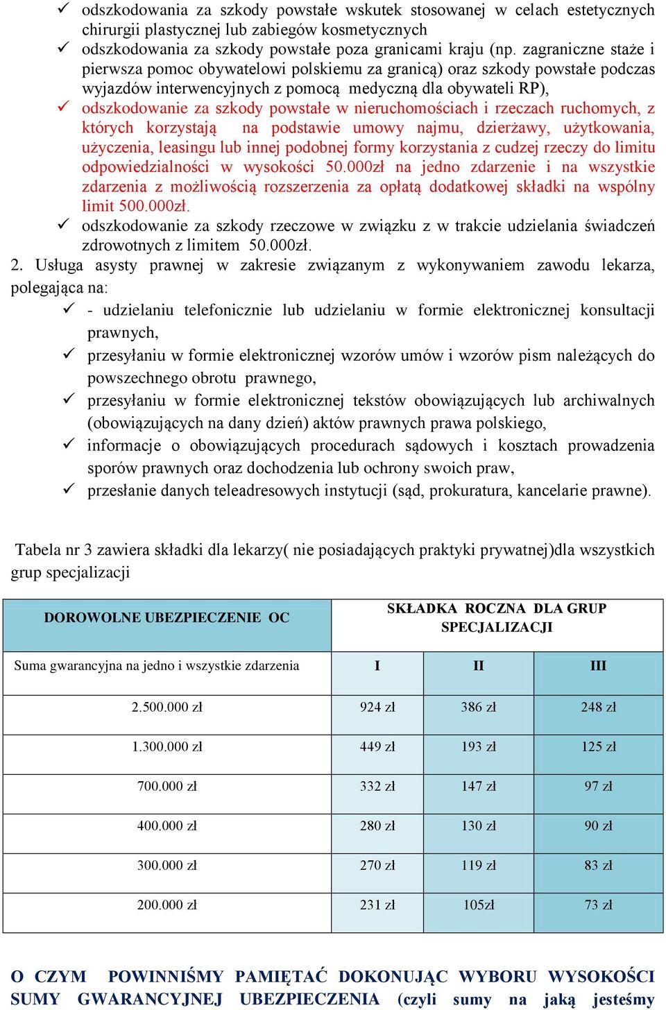 nieruchomościach i rzeczach ruchomych, z których korzystają na podstawie umowy najmu, dzierżawy, użytkowania, użyczenia, leasingu lub innej podobnej formy korzystania z cudzej rzeczy do limitu