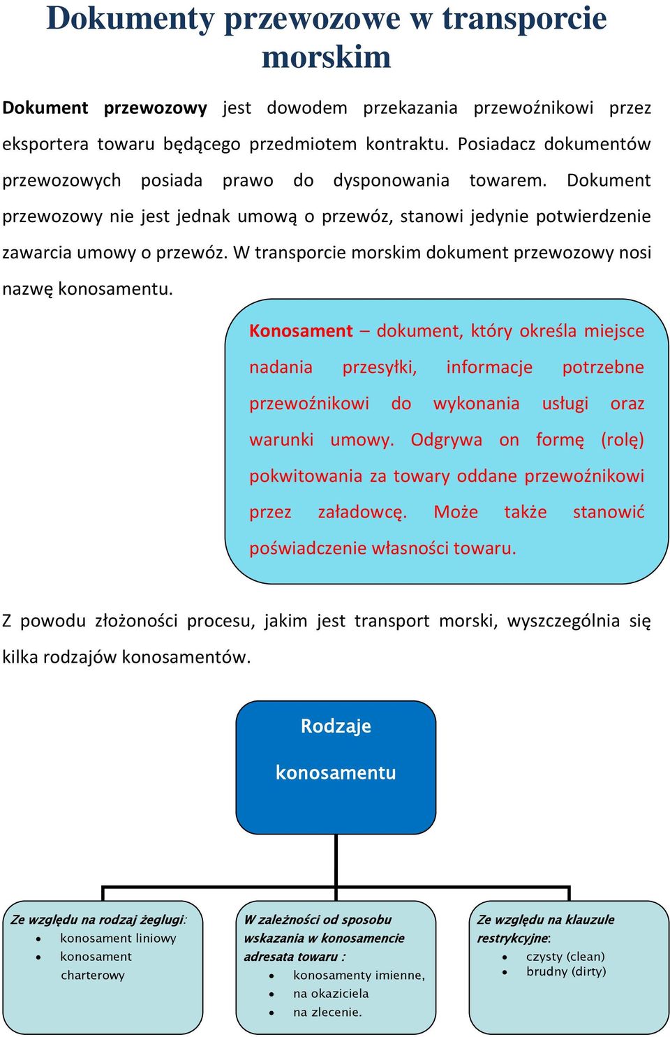 W transporcie morskim dokument przewozowy nosi nazwę konosamentu.