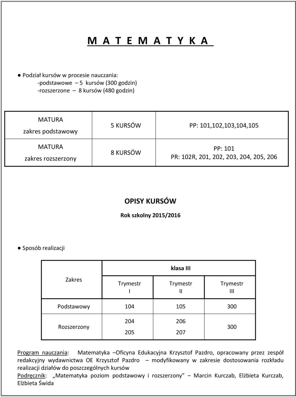 105 300 Rozszerzony 204 205 206 207 300 Program nauczania: Matematyka Oficyna Edukacyjna Krzysztof Pazdro, opracowany przez zespół redakcyjny wydawnictwa OE Krzysztof Pazdro