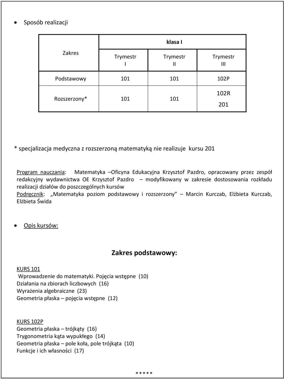 Matematyka poziom podstawowy i rozszerzony Marcin Kurczab, Elżbieta Kurczab, Elżbieta Świda Opis kursów: podstawowy: KURS 101 Wprowadzenie do matematyki.