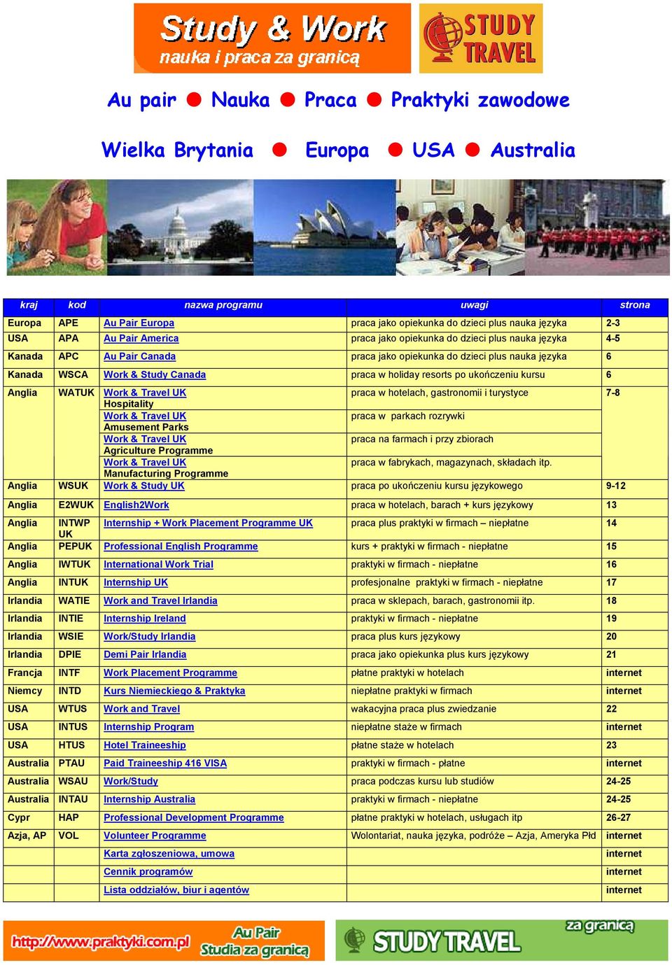 resorts po ukończeniu kursu 6 Anglia WATUK Work & Travel UK praca w hotelach, gastronomii i turystyce 7-8 Hospitality Work & Travel UK praca w parkach rozrywki Amusement Parks Work & Travel UK