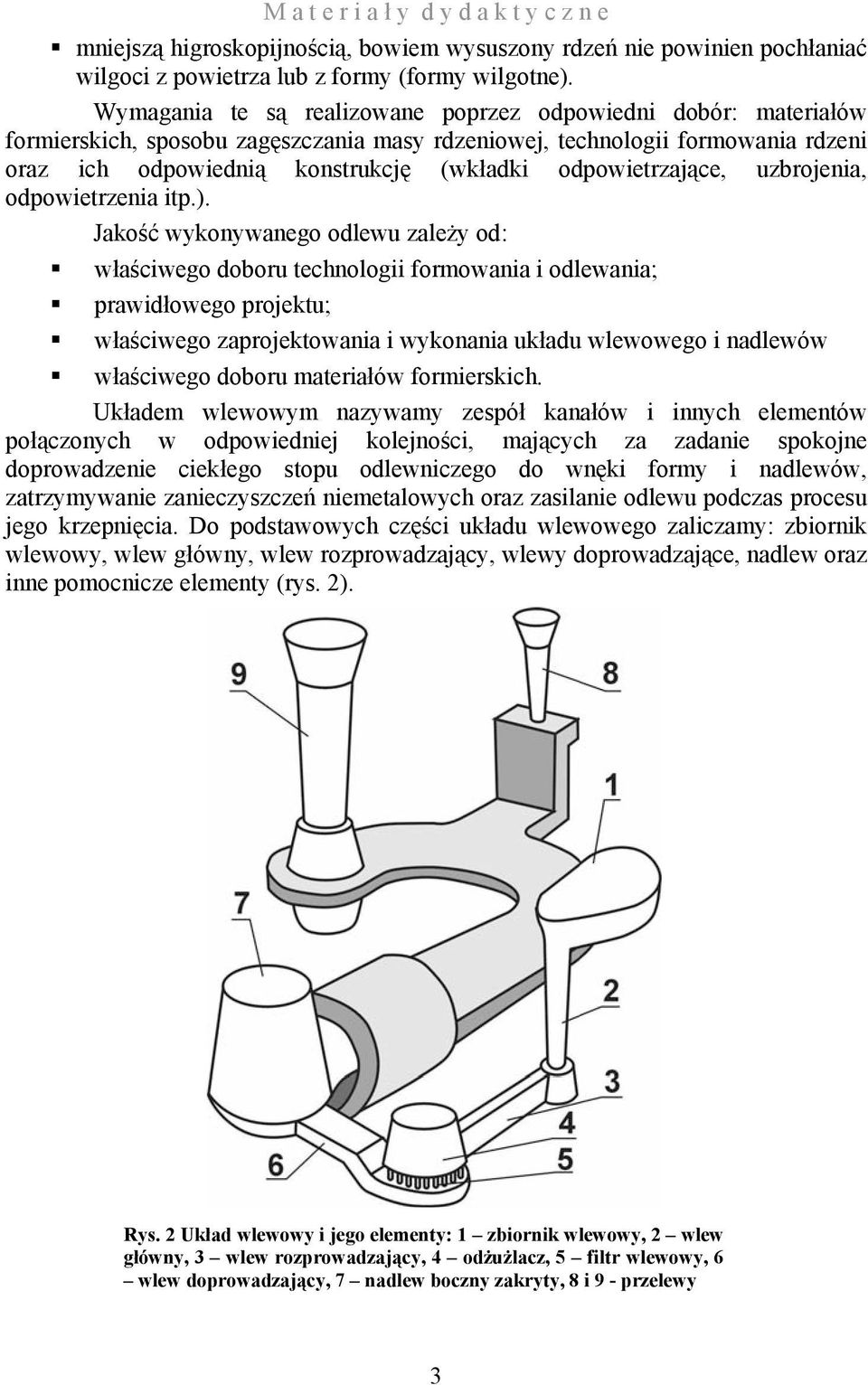 odpowietrzające, uzbrojenia, odpowietrzenia itp.).