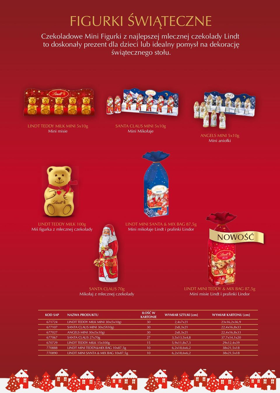 mikołaje Lindt i pralinki Lindor SANTA CLAUS 70g Mikołaj z mlecznej czekolady LINDT MINI TEDDY & MIX BAG 87,5g Mini misie Lindt i pralinki Lindor 671724 LINDT TEDDY MILK MINI 30x(5x10g) 30 2,4x7x21