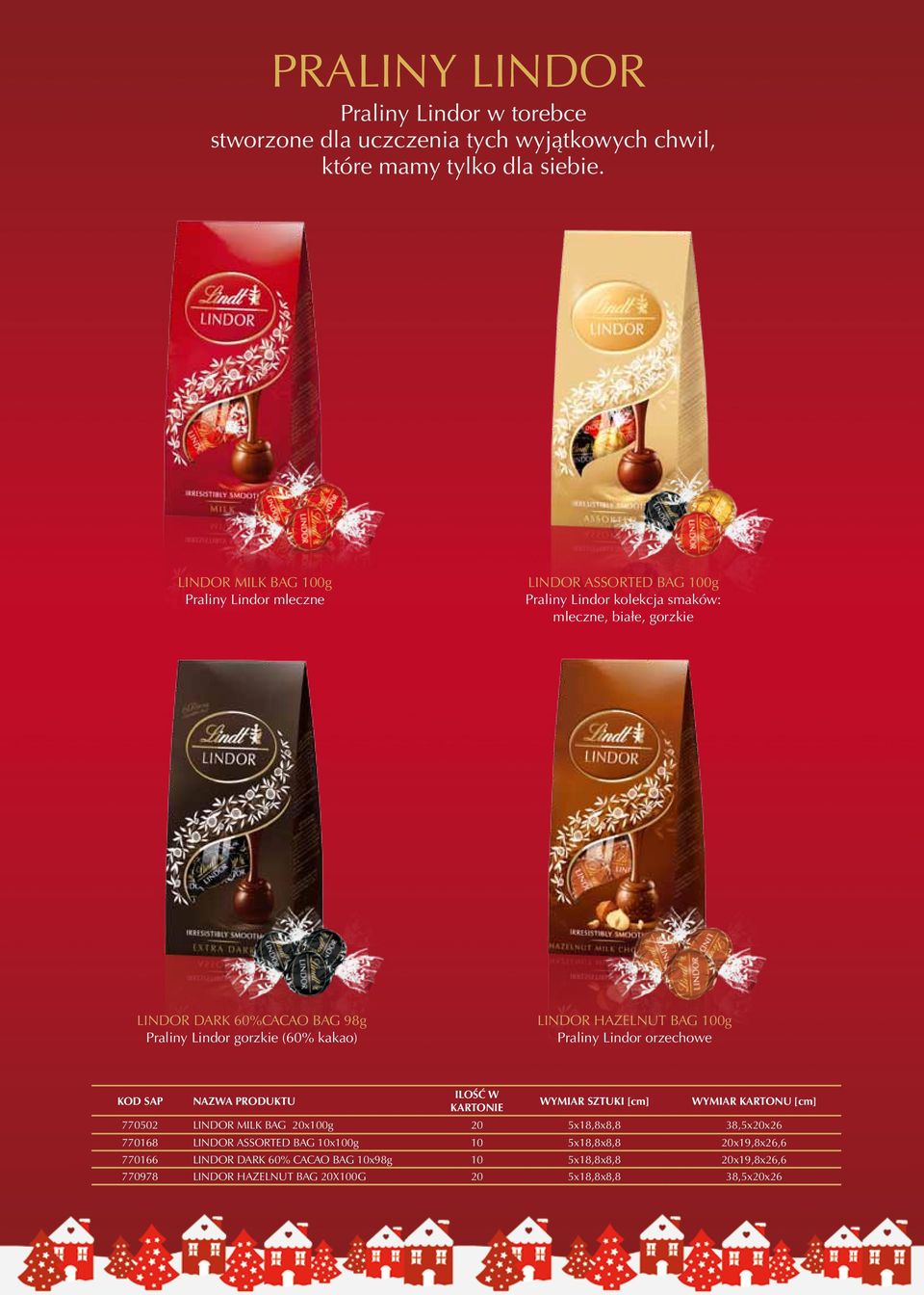 98g Praliny Lindor gorzkie (60% kakao) LINDOR HAZELNUT BAG 100g Praliny Lindor orzechowe 770502 LINDOR MILK BAG 20x100g 20 5x18,8x8,8 38,5x20x26