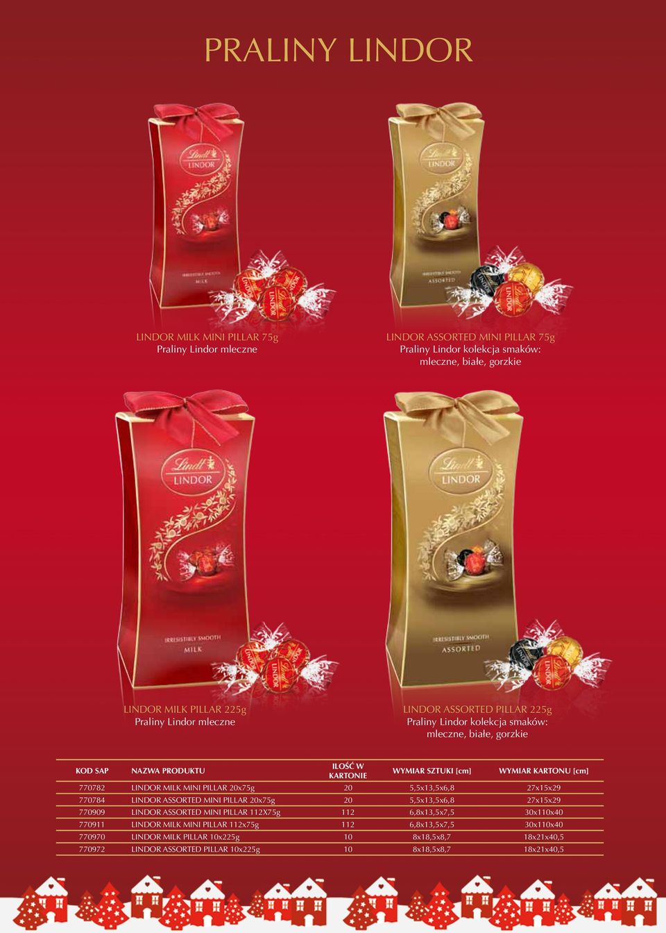 5,5x13,5x6,8 27x15x29 770784 LINDOR ASSORTED MINI PILLAR 20x75g 20 5,5x13,5x6,8 27x15x29 770909 LINDOR ASSORTED MINI PILLAR 112X75g 112 6,8x13,5x7,5 30x110x40 770911