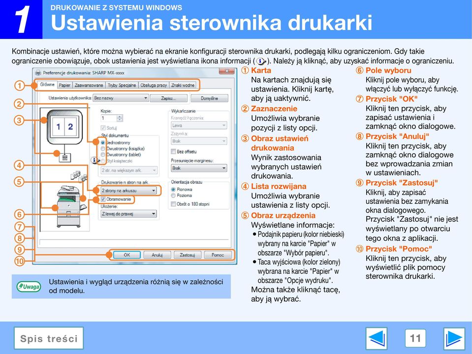 7 Przycisk "OK" 2 Zaznaczenie Kliknij ten przycisk, aby Na kartach znajdują się Kliknij pole wyboru, aby ustawienia. Kliknij kartę, włączyć lub wyłączyć funkcję.