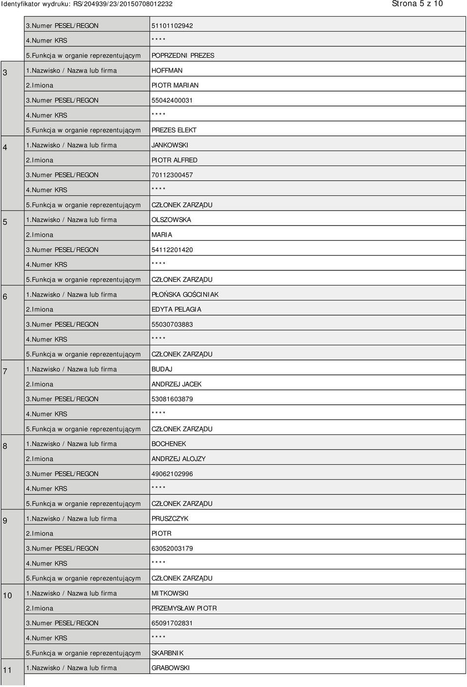 Nazwisko / Nazwa lub firma PŁOŃSKA GOŚCINIAK EDYTA PELAGIA 3.Numer PESEL/REGON 55030703883 7 1.Nazwisko / Nazwa lub firma BUDAJ ANDRZEJ JACEK 3.Numer PESEL/REGON 53081603879 8 1.