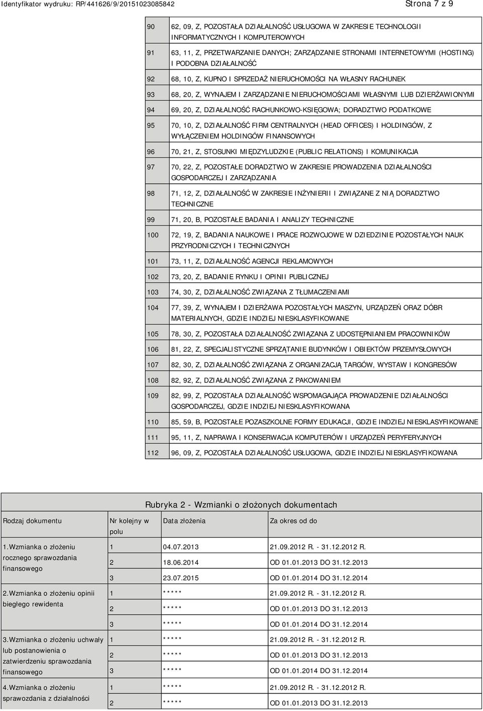 DORADZTWO PODATKOWE 95 70, 10, Z, DZIAŁALNOŚĆ FIRM CENTRALNYCH (HEAD OFFICES) I HOLDINGÓW, Z WYŁĄCZEM HOLDINGÓW FINANSOWYCH 96 70, 21, Z, STOSUNKI MIĘDZYLUDZKIE (PUBLIC RELATIONS) I KOMUNIKACJA 97