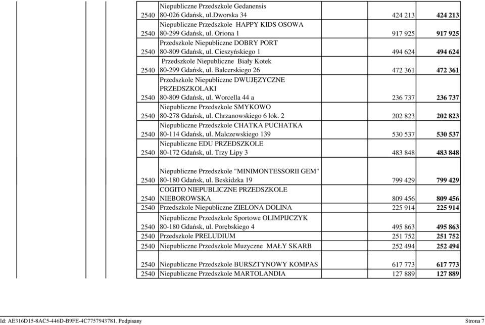 Balcerskiego 26 472 361 472 361 Przedszkole Niepubliczne DWUJĘZYCZNE PRZEDSZKOLAKI 80-809 Gdańsk, ul. Worcella 44 a 236 737 236 737 Niepubliczne Przedszkole SMYKOWO 80-278 Gdańsk, ul.