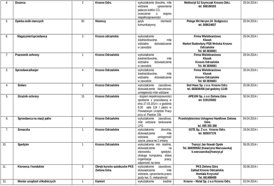 Magazynier/sprzedawca 3 Krosno odrzańskie wykształcenie średnie/dowolne, mile widzialne doświadczenie w zawodzie 7.