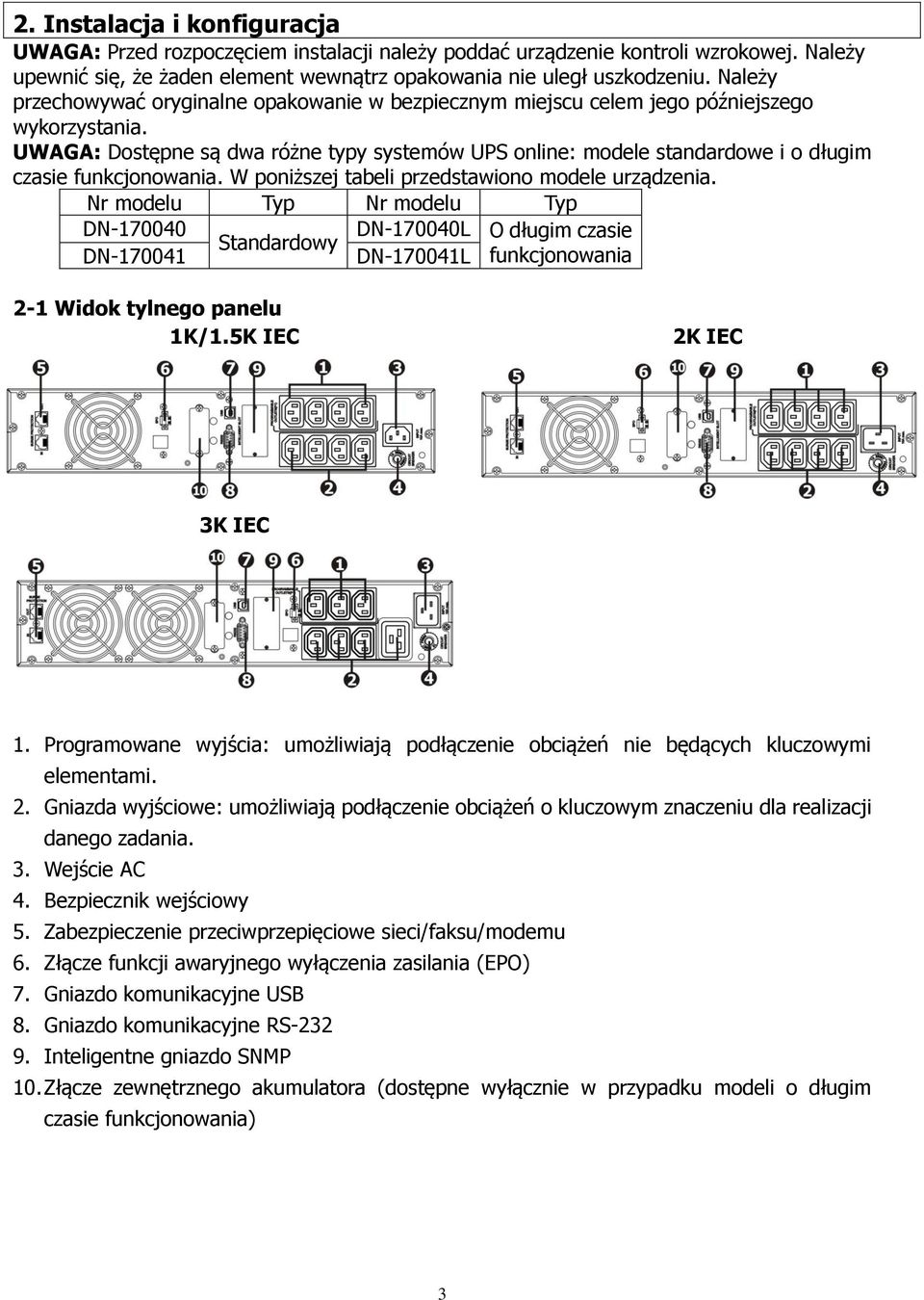 UWAGA: Dostępne są dwa różne typy systemów UPS online: modele standardowe i o długim czasie funkcjonowania. W poniższej tabeli przedstawiono modele urządzenia.