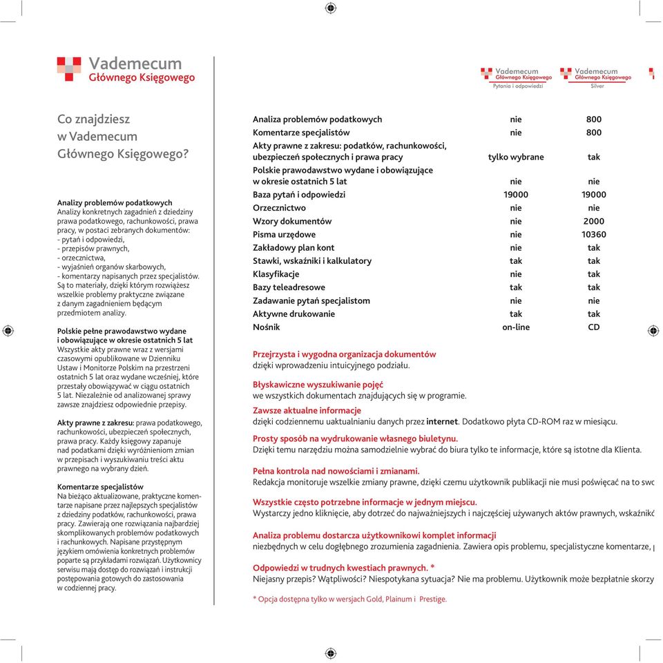 orzecznictwa, - wyjaśń organów skarbowych, - komentarzy napisanych przez specjalistów.