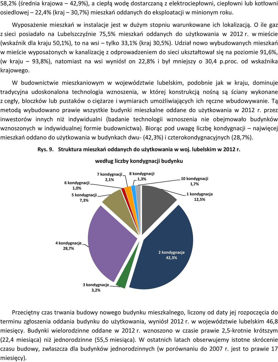 w mieście (wskaźnik dla kraju 50,1%), to na wsi tylko 33,1% (kraj 30,5%).