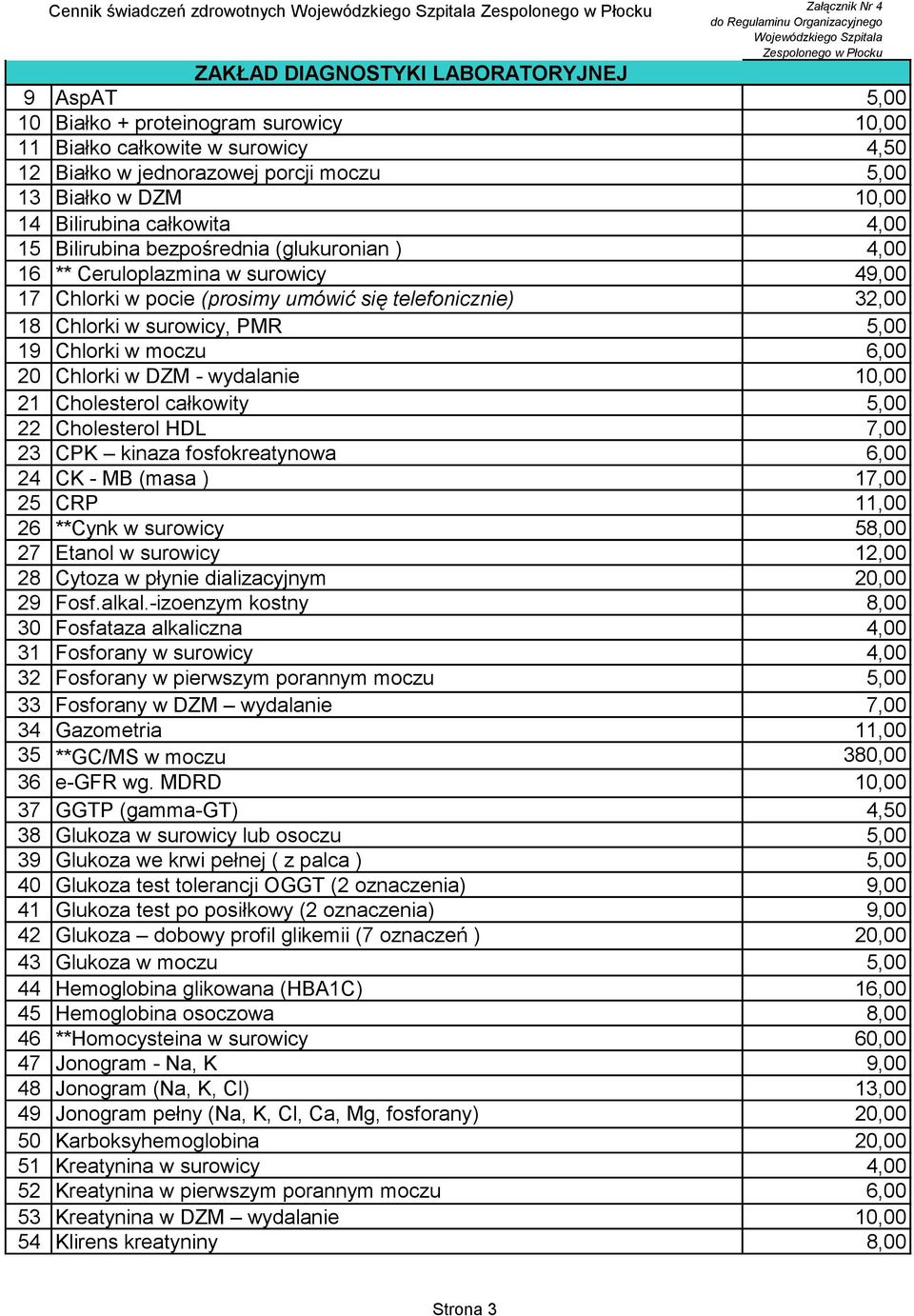 Chlorki w surowicy, PMR 5,00 19 Chlorki w moczu 6,00 20 Chlorki w DZM - wydalanie 10,00 21 Cholesterol całkowity 5,00 22 Cholesterol HDL 7,00 23 CPK kinaza fosfokreatynowa 6,00 24 CK - MB (masa )