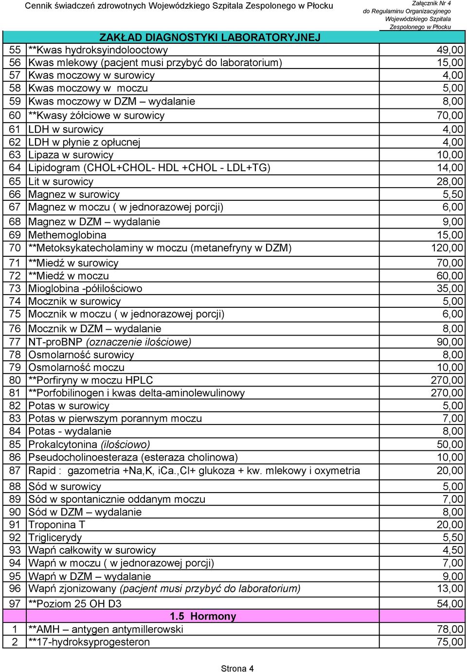 (CHOL+CHOL- HDL +CHOL - LDL+TG) 14,00 65 Lit w surowicy 28,00 66 Magnez w surowicy 5,50 67 Magnez w moczu ( w jednorazowej porcji) 6,00 68 Magnez w DZM wydalanie 9,00 69 Methemoglobina 15,00 70