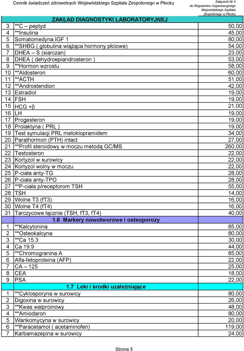 Progesteron 19,00 18 Prolaktyna ( PRL ) 19,00 19 Test symulacji PRL metoklopramidem 34,00 20 Parathormon (PTH) intact 27,00 21 **Profil steroidowy w moczu metodą GC/MS 260,00 22 Testosteron 22,00 23