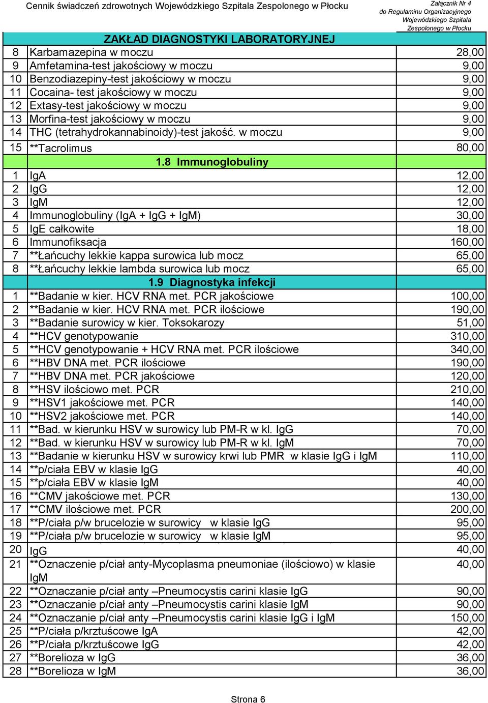 8 Immunoglobuliny 1 IgA 12,00 2 IgG 12,00 3 IgM 12,00 4 Immunoglobuliny (IgA + IgG + IgM) 30,00 5 IgE całkowite 18,00 6 Immunofiksacja 160,00 7 **Łańcuchy lekkie kappa surowica lub mocz 65,00 8
