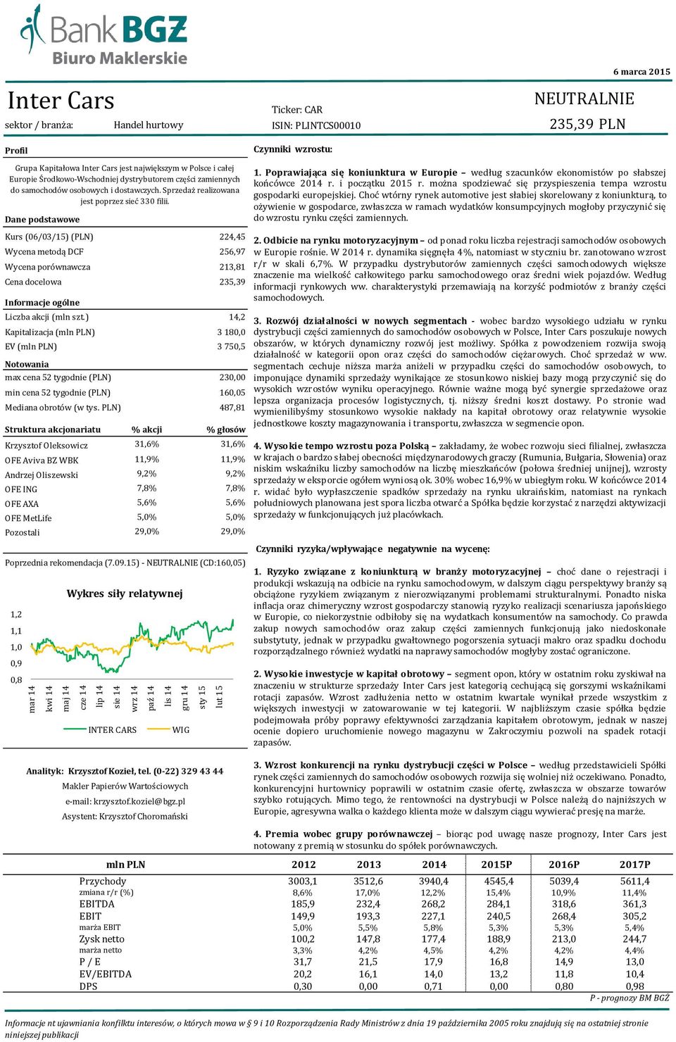 Sprzedaż realizowana jest poprzez sieć 330 filii.