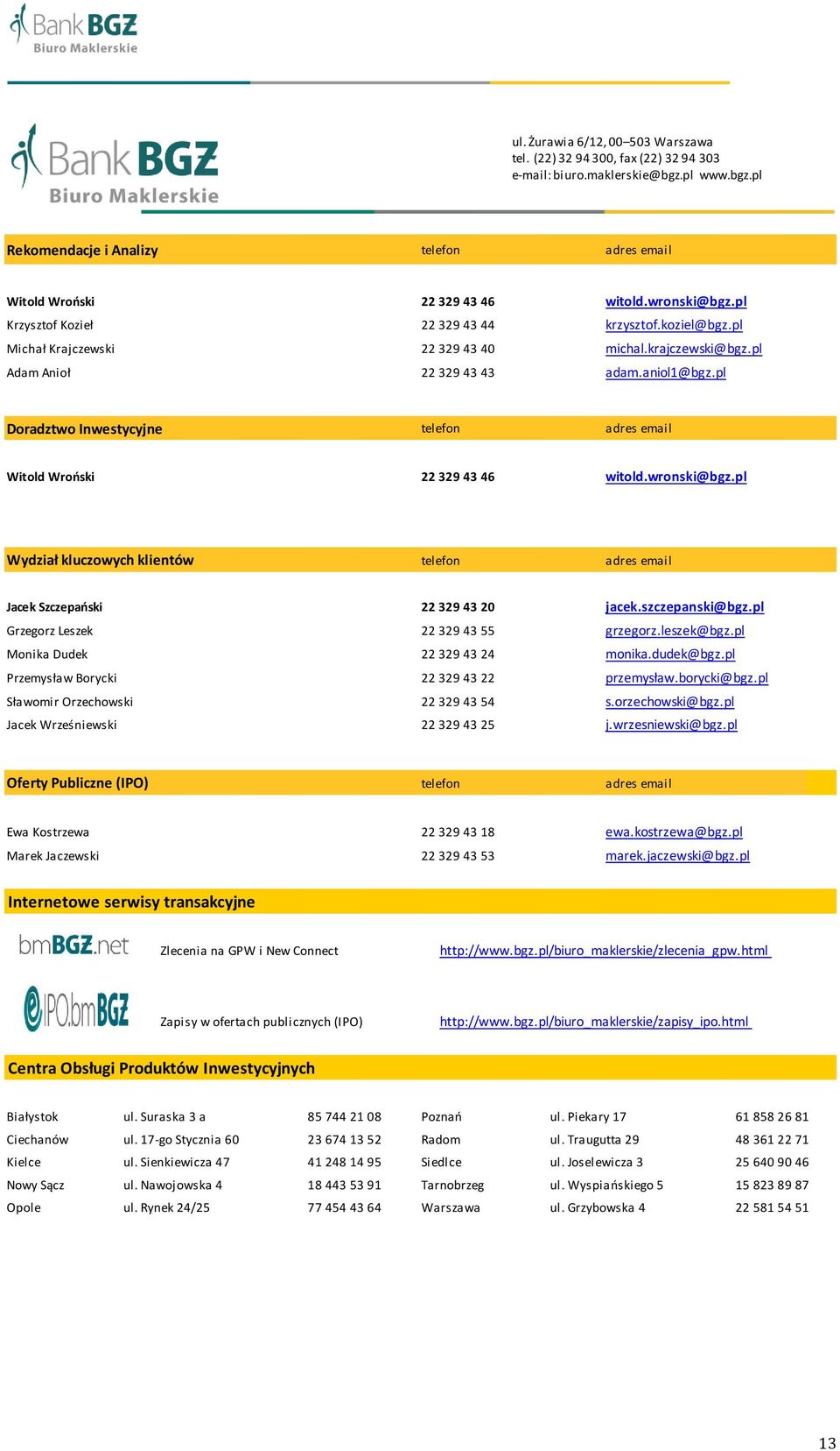 pl Doradztwo Inwestycyjne telefon adres email Witold Wroński 22 329 43 46 witold.wronski@bgz.pl Wydział kluczowych klientów telefon adres email Jacek Szczepański 22 329 43 20 jacek.szczepanski@bgz.