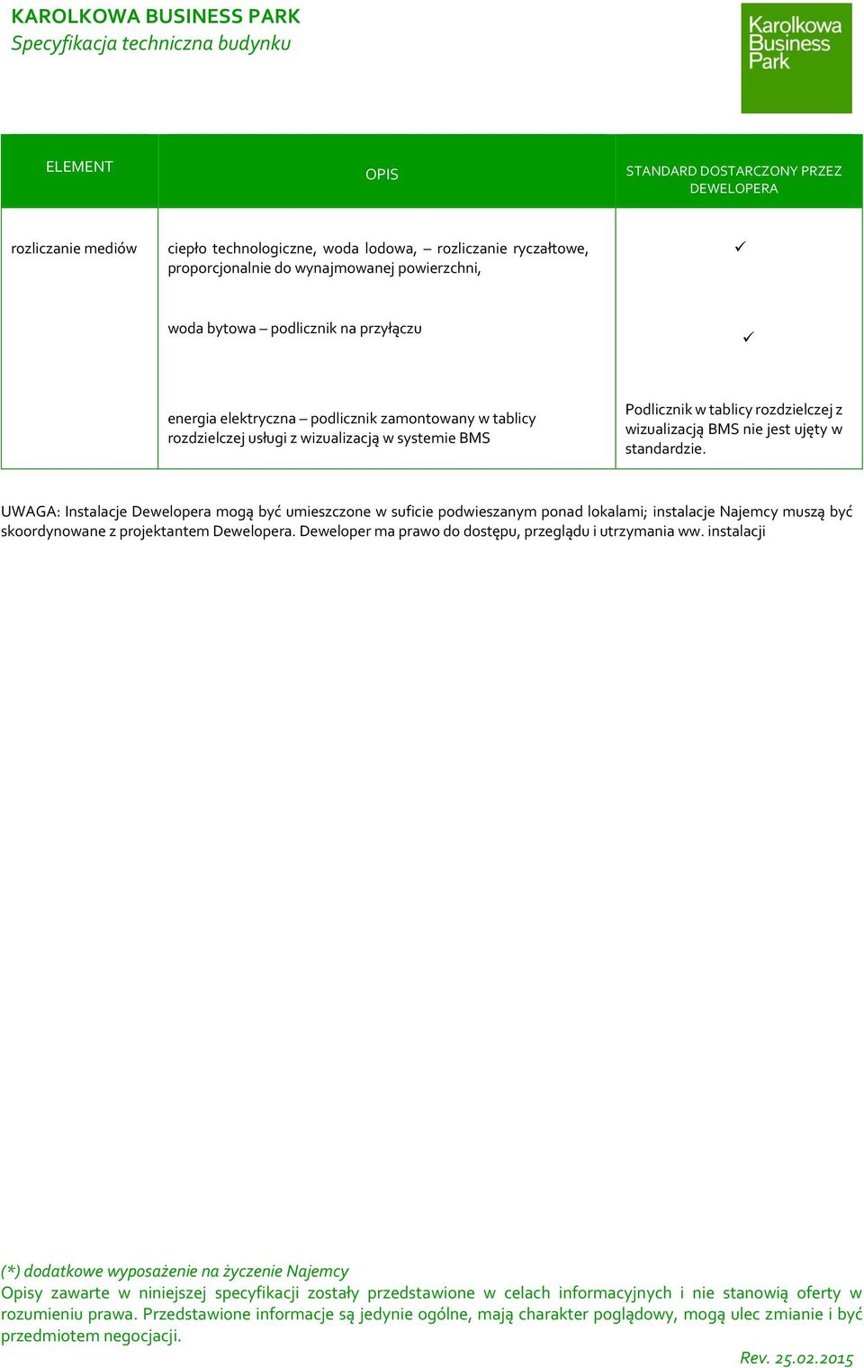 BMS Podlicznik w tablicy rozdzielczej z wizualizacją BMS nie jest ujęty w standardzie.