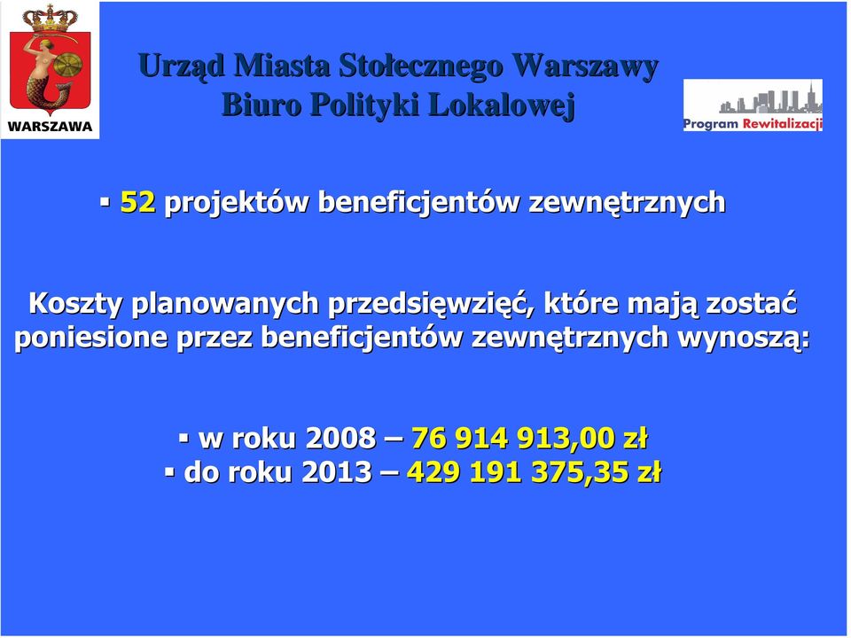 poniesione przez beneficjentów w zewnętrznych