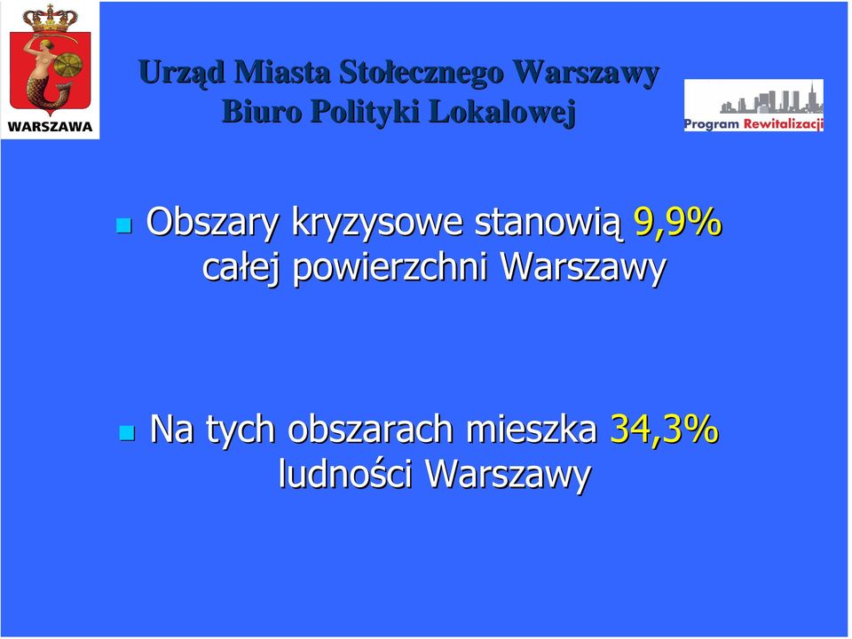 Warszawy Na tych obszarach