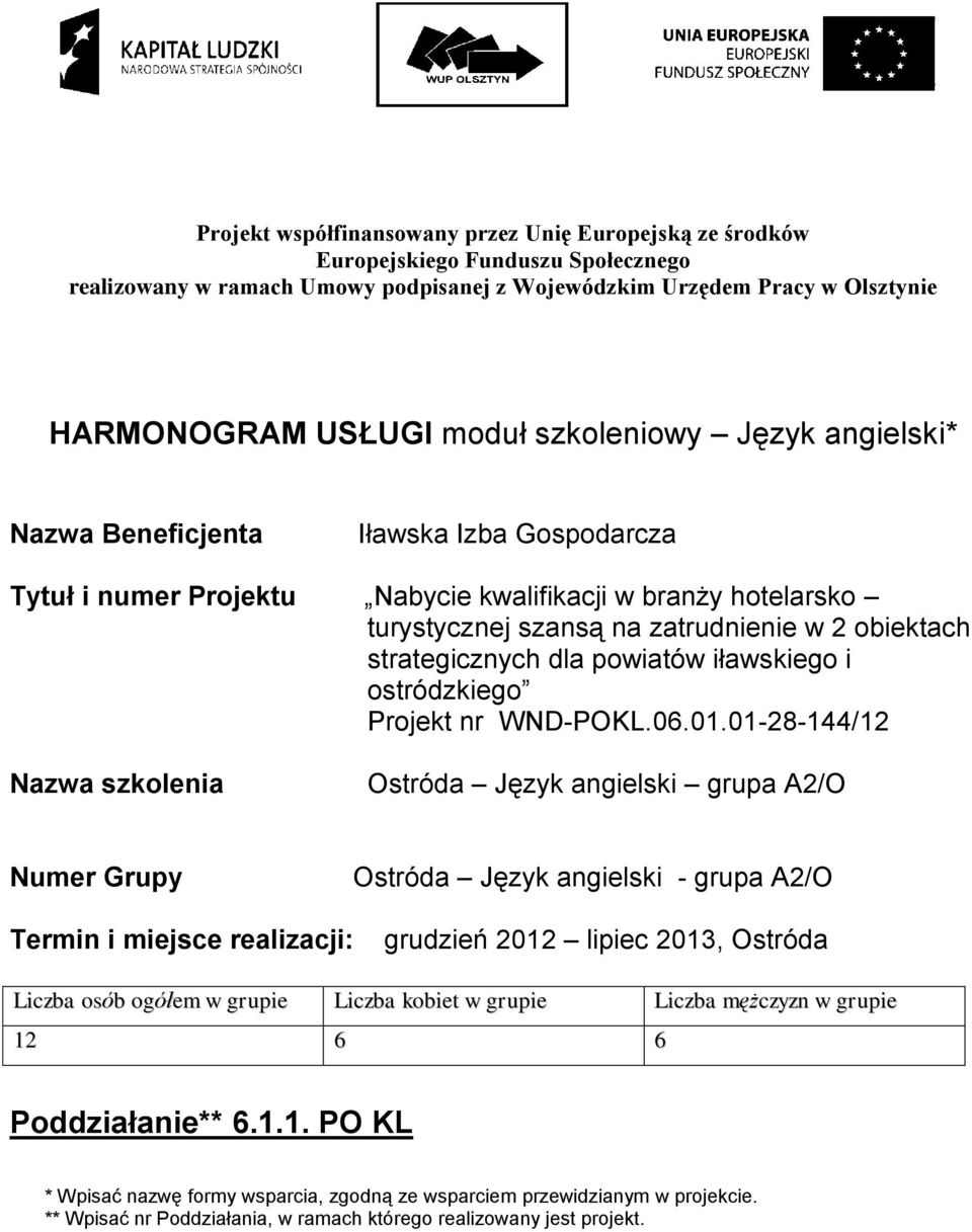 strategicznych dla powiatów iławskiego i ostródzkiego Projekt nr WND-POKL.06.01.