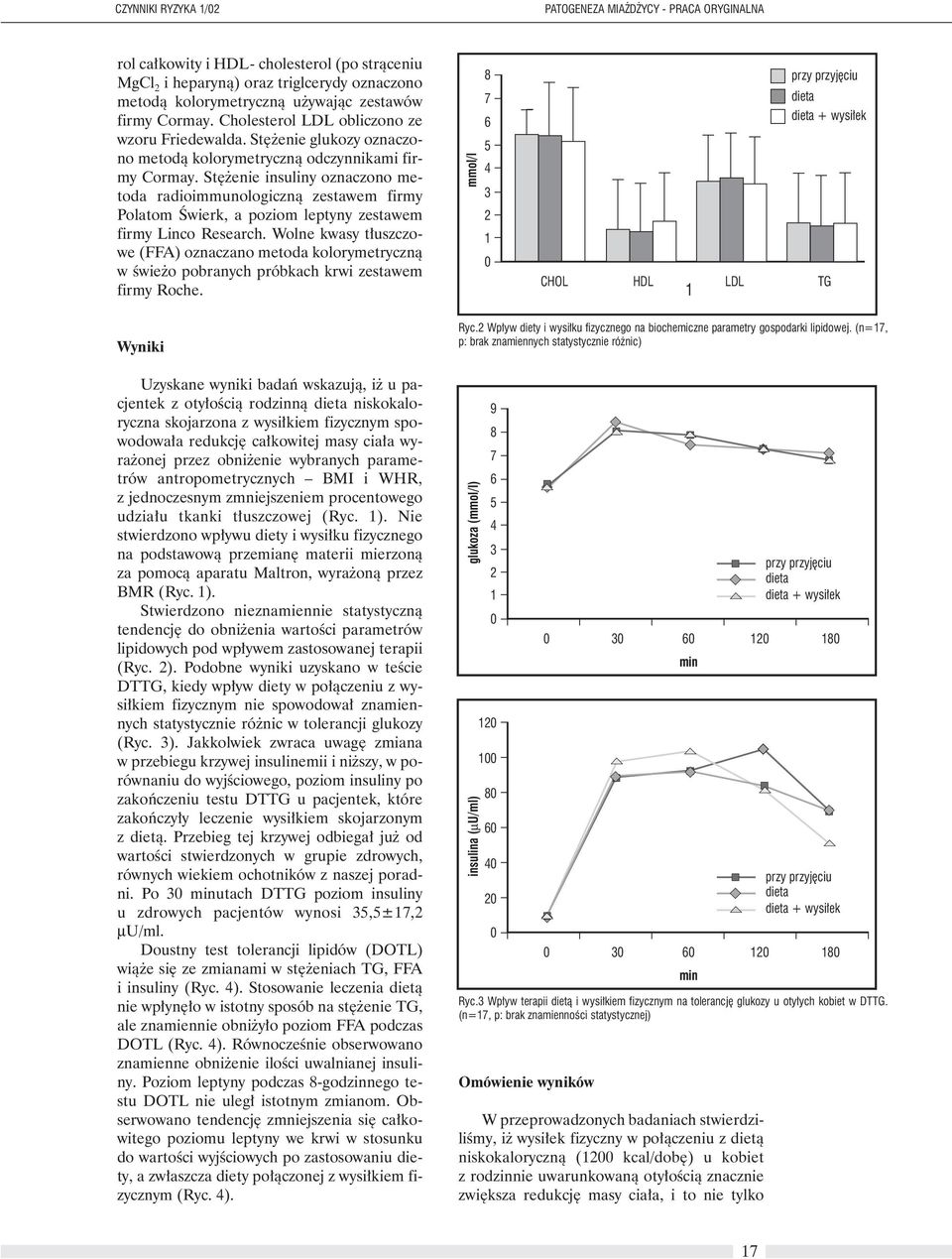 St enie insuliny oznaczono metoda radioimmunologicznà zestawem firmy Polatom Âwierk, a poziom leptyny zestawem firmy Linco Research.