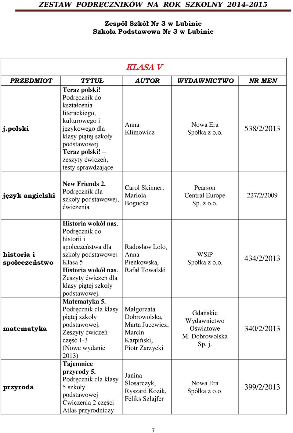 227/2/2009 historia i społeczeństwo matematyka przyroda Historia wokół nas. Podręcznik do historii i społeczeństwa dla szkoły. Klasa 5 Historia wokół nas. Zeszyty ćwiczeń dla klasy piątej szkoły.