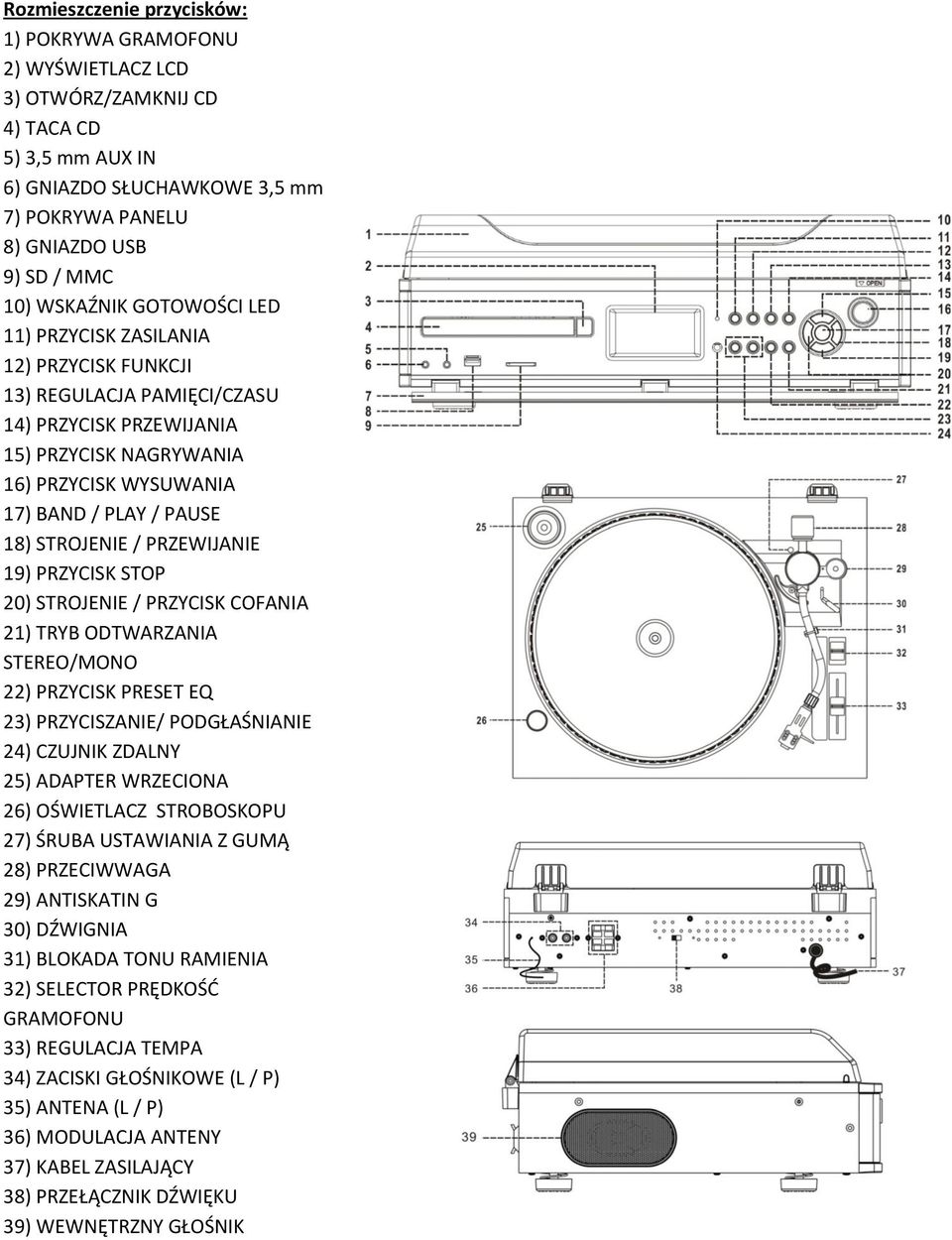 STROJENIE / PRZEWIJANIE 19) PRZYCISK STOP 20) STROJENIE / PRZYCISK COFANIA 21) TRYB ODTWARZANIA STEREO/MONO 22) PRZYCISK PRESET EQ 23) PRZYCISZANIE/ PODGŁAŚNIANIE 24) CZUJNIK ZDALNY 25) ADAPTER