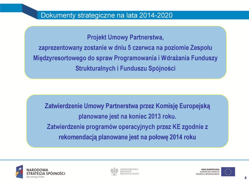 Funduszu Spójności Zatwierdzenie Umowy Partnerstwa przez Komisję Europejską planowane jest na koniec 2013
