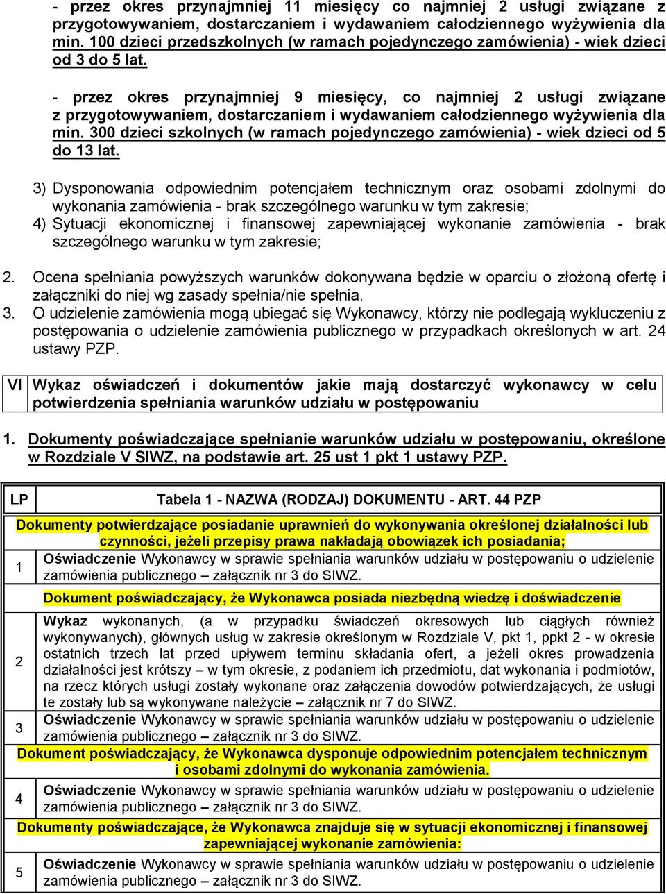 - przez okres przynajmniej 9 miesięcy, co najmniej 2 usługi związane z przygotowywaniem, dostarczaniem i wydawaniem całodziennego wyżywienia dla min.