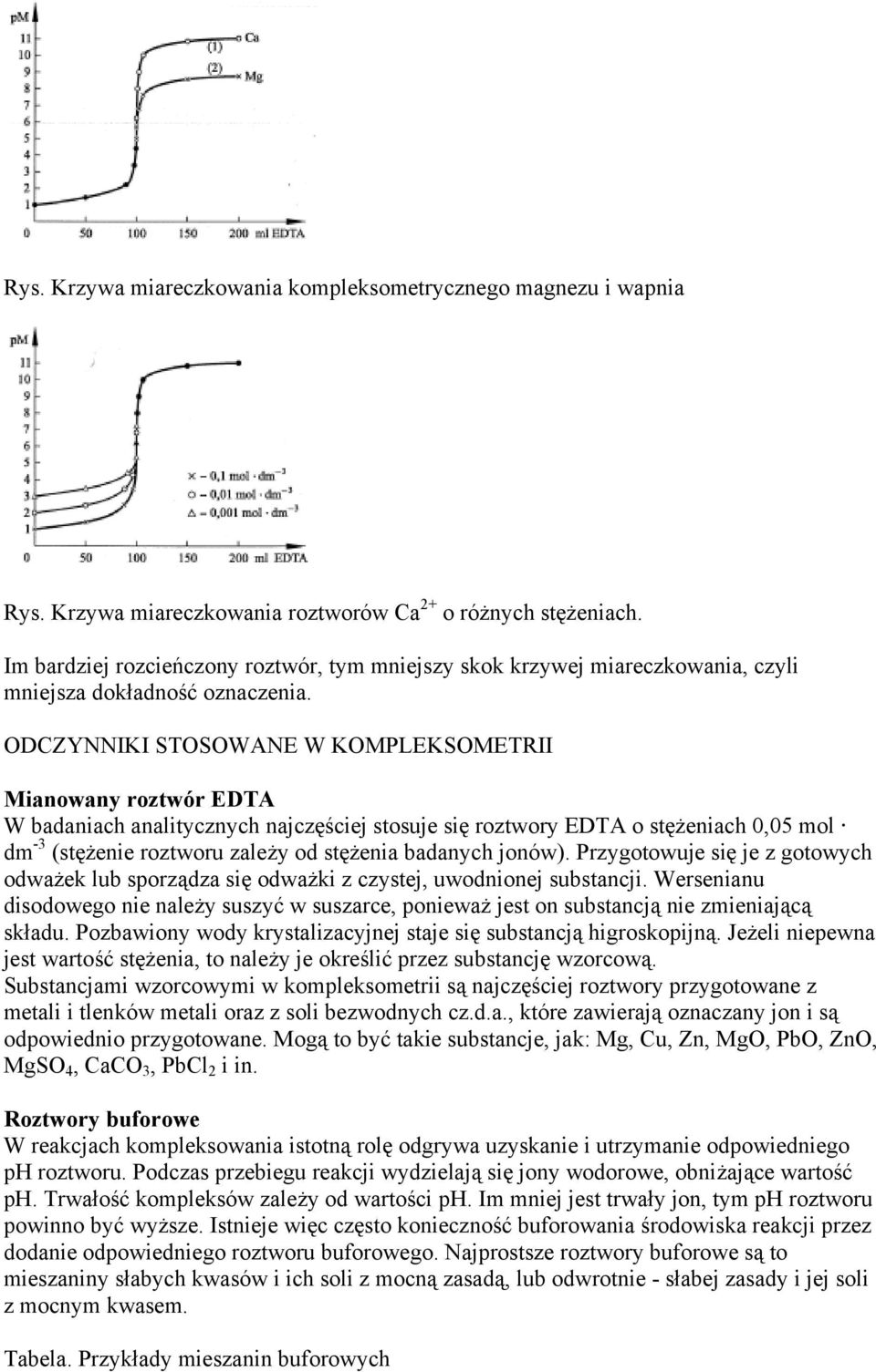 ODCZYNNIKI STOSOWANE W KOMPLEKSOMETRII Mianowany roztwór EDTA W badaniach analitycznych najczęściej stosuje się roztwory EDTA o stężeniach 0,05 mol dm -3 (stężenie roztworu zależy od stężenia