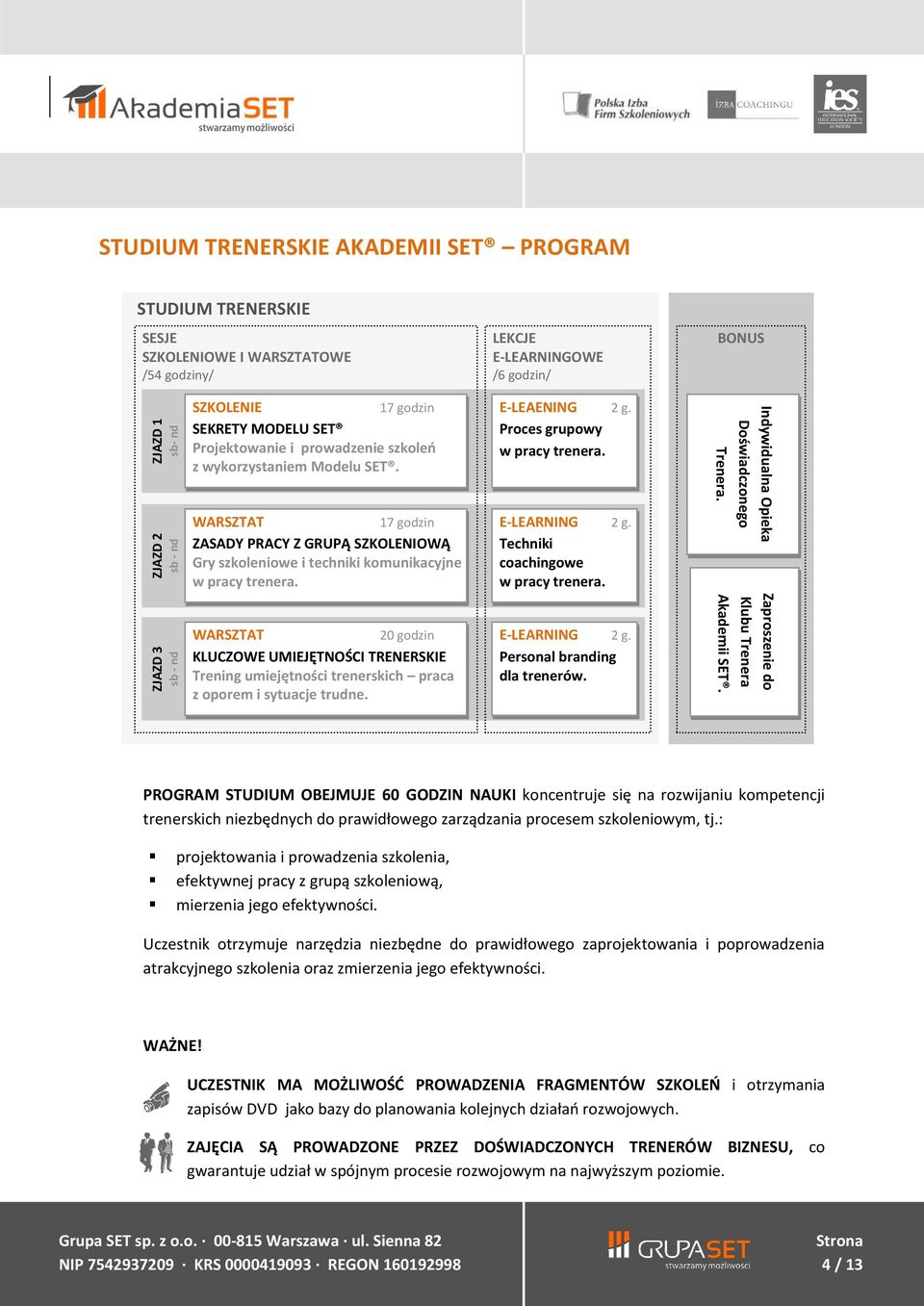 E-LEAENING 2 g. Proces grupowy w pracy trenera. E-LEARNING 2 g. Techniki coachingowe w pracy trenera. Trenera.