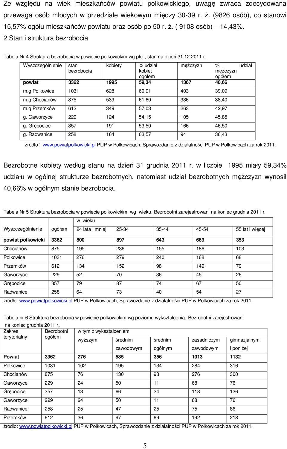 Stan i struktura bezrobocia Tabela Nr 4 Struktura bezrobocia w powiecie polkowickim wg płci, stan na dzień 31.12.2011 r.
